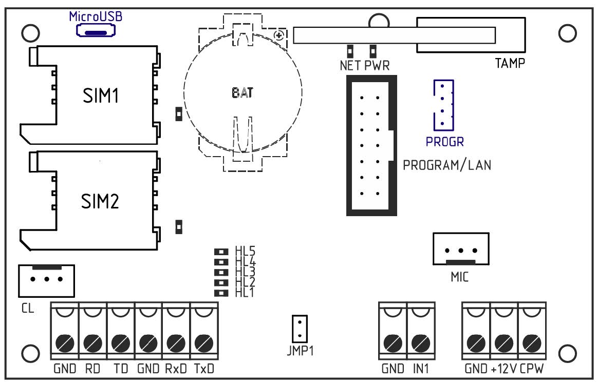 Панель контрольная Контакт GSM-5-RT3 Light (для Болида)
