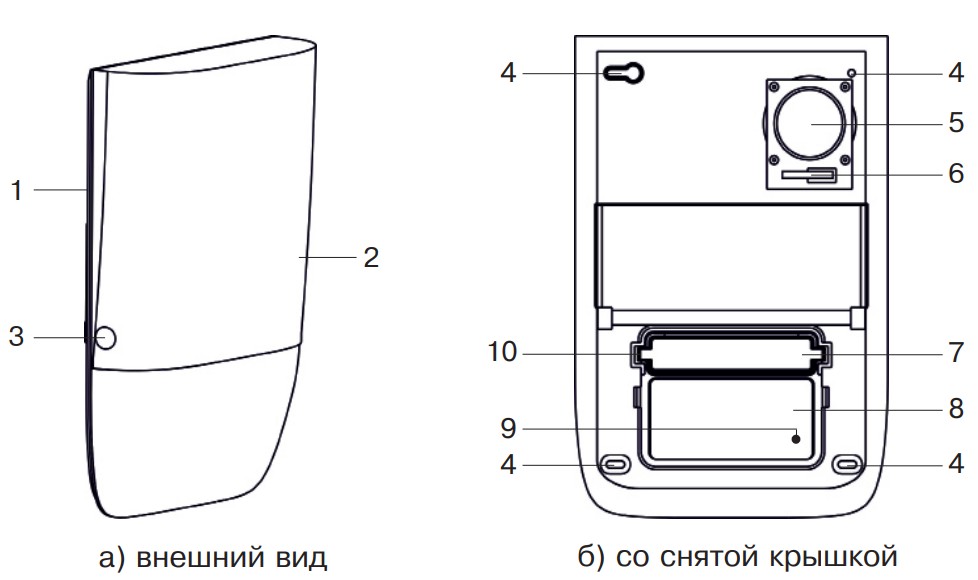 СН-Сирена Улица