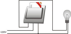 Считыватель совмещенный с контроллером Matrix-IV HOTEL / IV 125 кГц