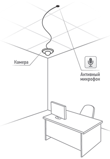 IP камера B5320DMR