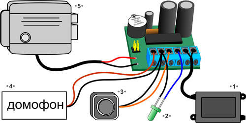 Автономный контроллер Z-396 Timer