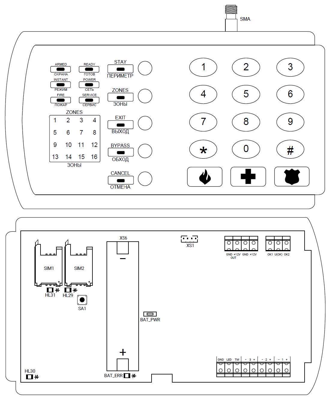 Прибор охранный "Контакт GSM-9K"