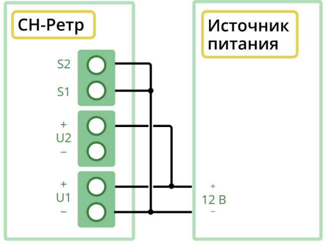 СН-Ретр Ретранслятор для беспроводных устройств