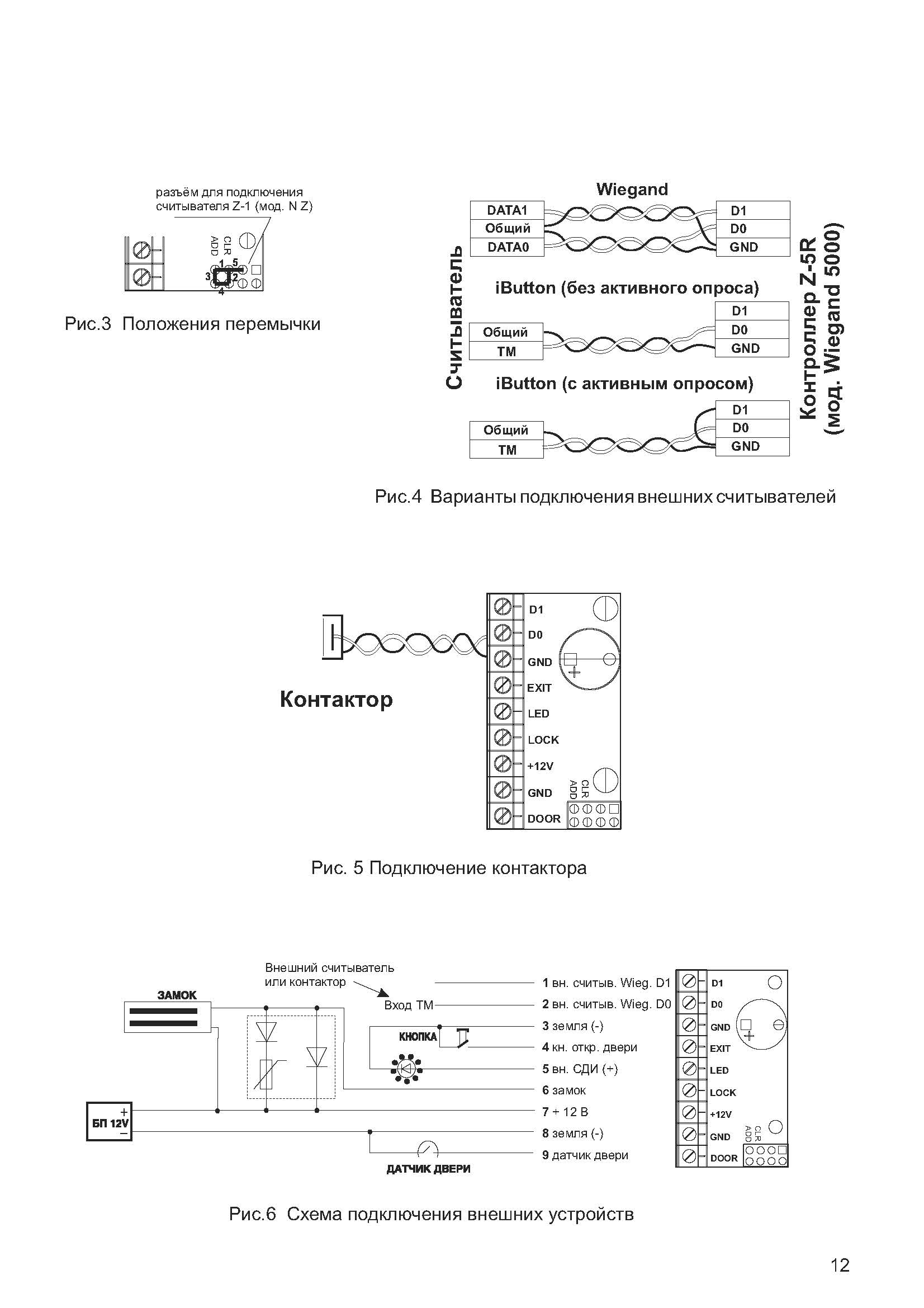 Автономный контроллер Z-5R (мод. Wiegand)