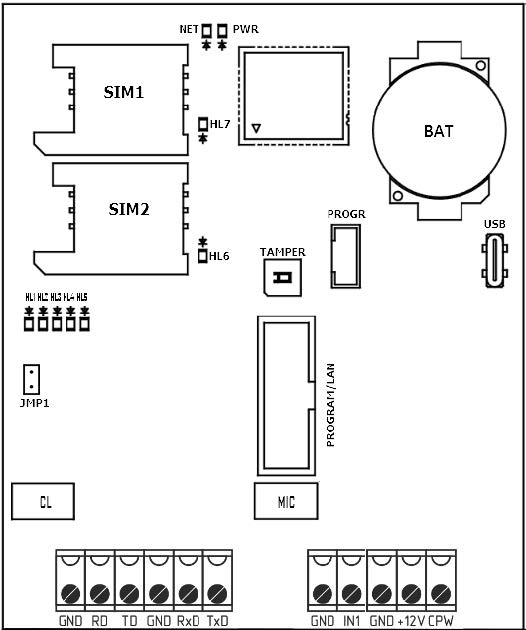 Панель контрольная Контакт GSM-5-RT3 Light (для Болида)