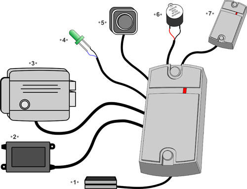 Автономный контроллер со встроенным считывателем EM-Marine Matrix-II (мод. E K) / Matrix-II K