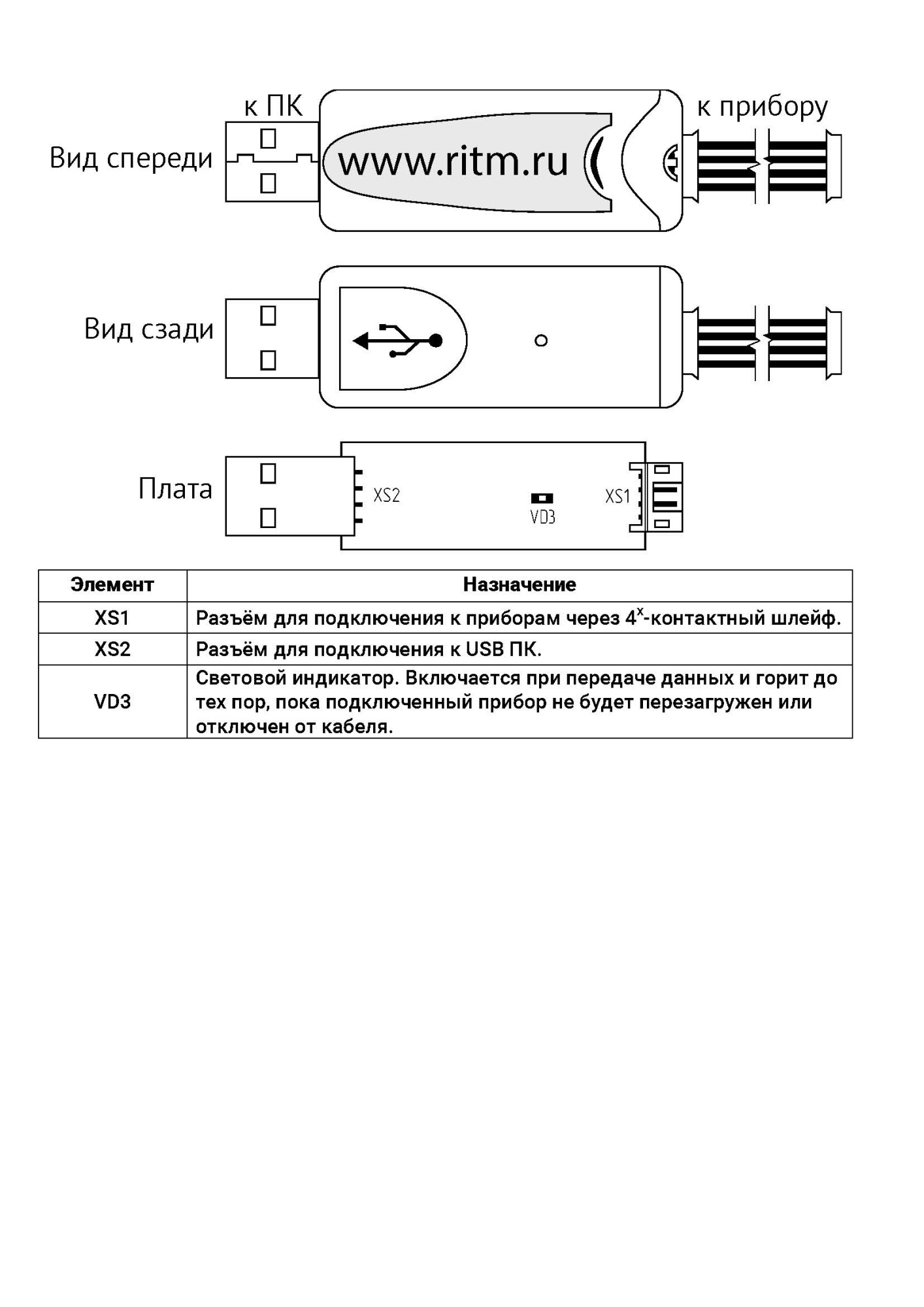 Кабель для связи с компьютером USB1